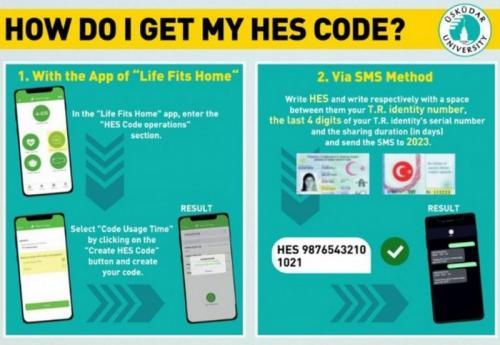 С 15 марта на въезде в Турцию гостю будут присваивать HES-код