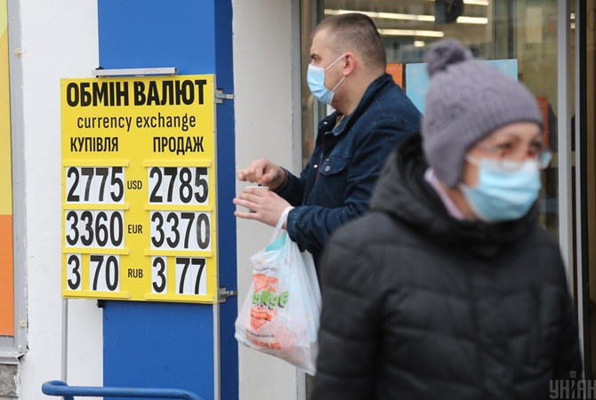 Что будет с курсом перед Пасхой