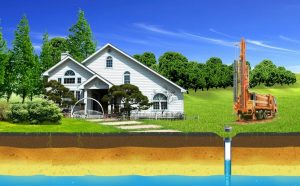 Процесс бурения скважины на воду