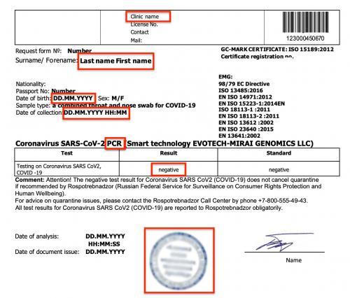 В Шардже потребуют ПЦР-тест посвежее